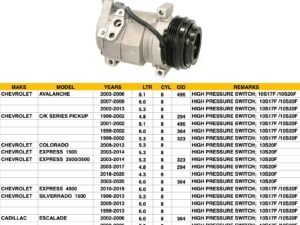 Chevrolet Silverado A/C Compressor Avalanche/C.K Pickup/Colorado/Express/C.D Escalade Double (4S Pn 78362 /78377)