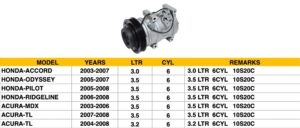 Honda Ridgeline A/C Compressor 3.5L Odyssey/Pilot/Ridgeline/Mdx/Tl Double (4S Pn 98307)