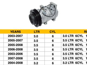 Honda Ridgeline A/C Compressor 3.5L Odyssey/Pilot/Ridgeline/Mdx/Tl Double (4S Pn 98307)