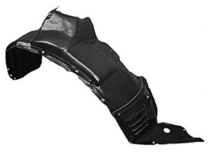 Toyota Highlander Inner Fender Passenger Side Highlander 2001-2007 (Not Hybrid)