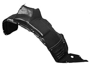 Toyota Highlander Inner Fender Passenger Side Highlander 2001-2007 (Not Hybrid)