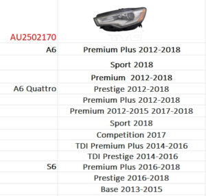 Audi A6 Headlight Hid Headlight Driver Side Without Auto Leveling A6/Quattro/S6 2012-2018 Capa