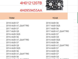Audi S5 Rad/Cnd Fan Assbly Q5 13-17 A7 12-18 A5 13-16 A6 12-18 S5 13-17 ()