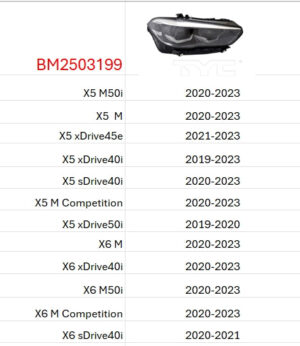 Bmw X5 Headlight Passenger Side Led High Beam Without Logo 2019-2023 X6 2020-2023 (Click Image For Fitments)