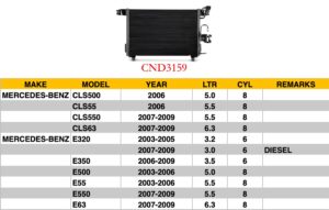 Mercedes E-Class Condenser For Mercedes C-Class &