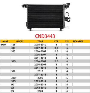 Bmw Z4 Condenser For Bmw 1 Series & 3 X1 & Z4 Click The Image For More Details