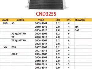 Volkswagen Rabbit Condenser For Audi A3 & Tt & Tt Quattro Vw Eos & Golf & Gti & Jetta