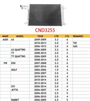 Volkswagen Rabbit Condenser For Audi A3 & Tt & Tt Quattro Vw Eos & Golf & Gti & Jetta