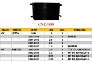 Volkswagen Jetta Condenser ) Jetta 2009-2016 Beetle 2012-2019 (Cnd3889