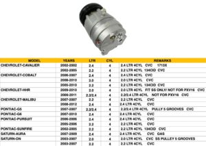 Saturn Ion A/C Compressor Chevy Series/Pontiac/Saturn Double (4S Pn 68275)