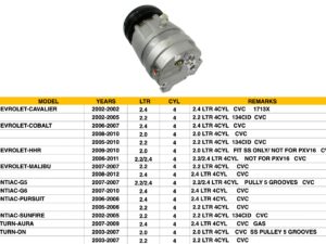Saturn Ion A/C Compressor Chevy Series/Pontiac/Saturn Double (4S Pn 68275)