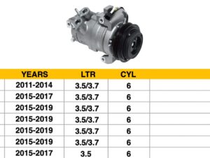Lincoln Navigator A/C Compressor 3.5L/3.7L Diesel-Kiki Expedition/F-150/Transit/Navigator (4S Pin 168662)