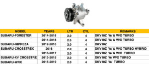 Subaru Wrx A/C Compressor Forester/Impreza/Wrx/Crosstrek Double (4S Pn 58492)