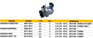 Subaru Wrx A/C Compressor 2.5L Forester/ Impreza/Wrx 4 Groove Double (4S Pn 98485)