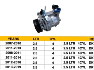 Subaru Wrx A/C Compressor 2.5L Forester/ Impreza/Wrx 4 Groove Double (4S Pn 98485)