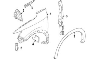 Nissan Kicks Fender Driver Side 2025-