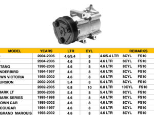 Mercury Grand A/C Compressor 4.6L/5.4L V8 For Ford Series Before Order (4S Pn 58129)