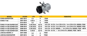 Lincoln Navigator A/C Compressor Expedition/Pickup/Mark L /Navigator Double (4S Pn 68192)