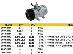 Lincoln Navigator A/C Compressor Expedition/Pickup/Mark L /Navigator Double (4S Pn 68192)