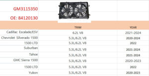 Gmc Yukon Radcnd Fan Assy W/ Hd Cooling/Trailer Towing/Brushless Motor 5.3L/6.2L Escalade/Esv Silverado/Sirrea 1500 Suburban/Tahoe/Yukon 2020-2025 (Oe 84120130)