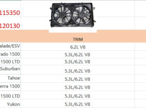 Gmc Yukon Radcnd Fan Assy W/ Hd Cooling/Trailer Towing/Brushless Motor 5.3L/6.2L Escalade/Esv Silverado/Sirrea 1500 Suburban/Tahoe/Yukon 2020-2025 (Oe 84120130)