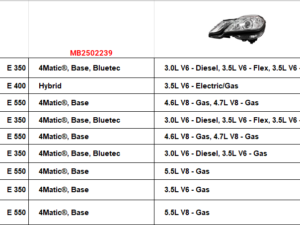 Mercedes E-Class Headlight Hid Headlight Driver Side W/ Cornering & Night Vision E-Class 10-13 ()