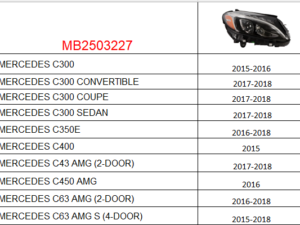 Mercedes C-Class Headlight LED Passenger Side Without Adaptive & Logo C-Class 2015-2018 ( Fitments)