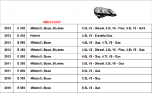 Mercedes E-Class Headlight Hid Headlight Passenger Side W/ Cornering & Night Vision E-Class 10-13 ()