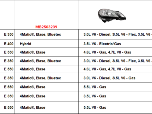 Mercedes E-Class Headlight Hid Headlight Passenger Side W/ Cornering & Night Vision E-Class 10-13 ()