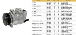 Volkswagen Jetta A/C Compressor A3/A4/A5/Q5/Tt/Beetle/Cc/Eos/Golf/Gti/Jetta Double (4S Pn 168646)
