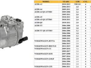 Volkswagen Jetta A/C Compressor A3/A4/A5/Q5/Tt/Beetle/Cc/Eos/Golf/Gti/Jetta Double (4S Pn 168646)