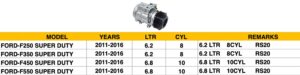 Ford Pickup A/C Compressor 6.2L/6.8L Pickup F250/350/450/550 All 2011-2016 (4S Pn 98322)