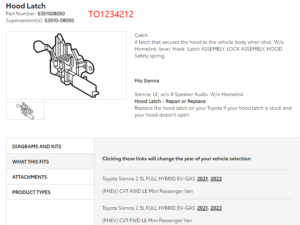 Toyota Sienna Hood 2021-2025