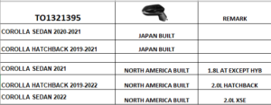 Toyota Corolla Mirror Passenger Side Power Heated/Bsd/Signal Japan/N-America Built Sedan 20-25/Hatchback 19-20 ()