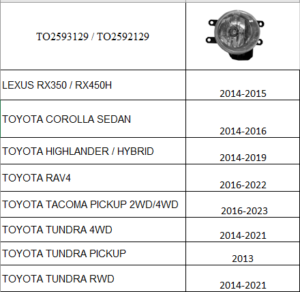 Toyota Tundra Fog Light Driver Side N-American Built