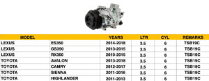 Toyota Highlander A/C Compressor 3.5L Camry/Avalon/Sienna/Highlander/Es350/Gs350/Rx350 (4S Pn 98315)
