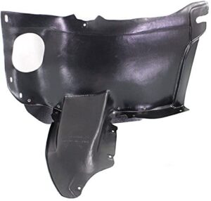 Volkswagen Golf Inner Fender Passenger Side Golf/Gti 2010-2013