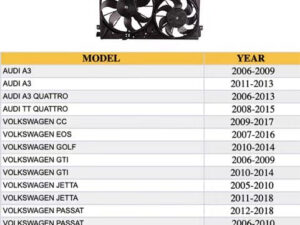 Volkswagen Tiguan Dual Fan AssyGti/Eos Models Passat/Jetta Tdi-Models To 3/2/2012 A3 Tdi Models